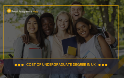 Cost of Undergraduate Degree in UK – A Comprehensive Guide
