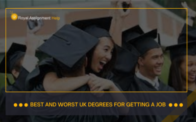 Best and Worst UK Degrees for Getting a Job
