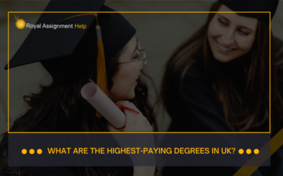 What are the Highest-Paying Degrees in UK?